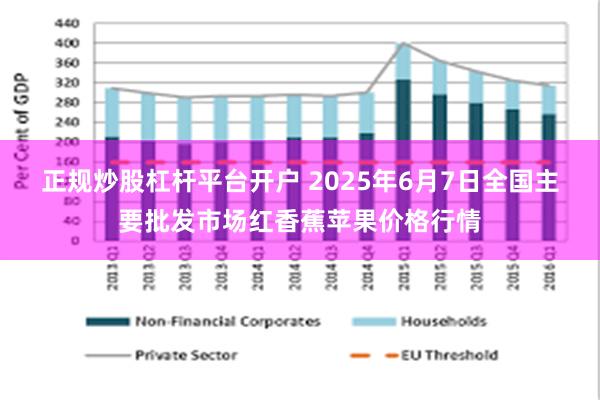 正规炒股杠杆平台开户 2025年6月7日全国主要批发市场红香蕉苹果价格行情