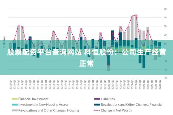 股票配资平台查询网站 科恒股份：公司生产经营正常